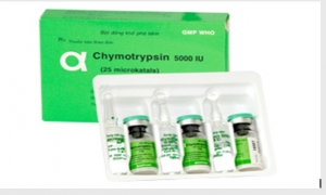 Tỷ lệ bệnh nhân bị phản ứng có hại do thuốc chứa alpha-chymotrypsin tăng 200%